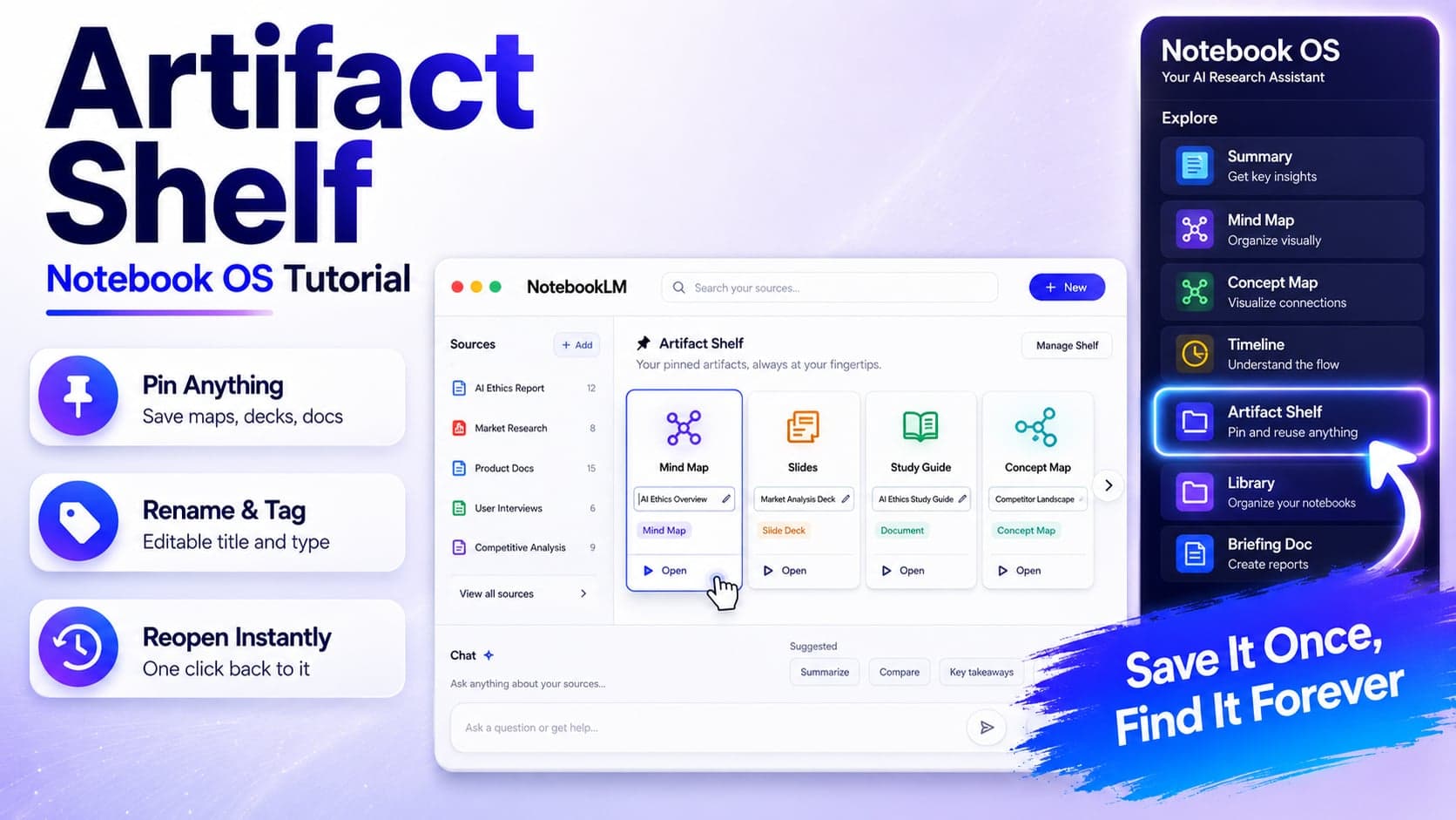 Artifact Shelfのチュートリアル