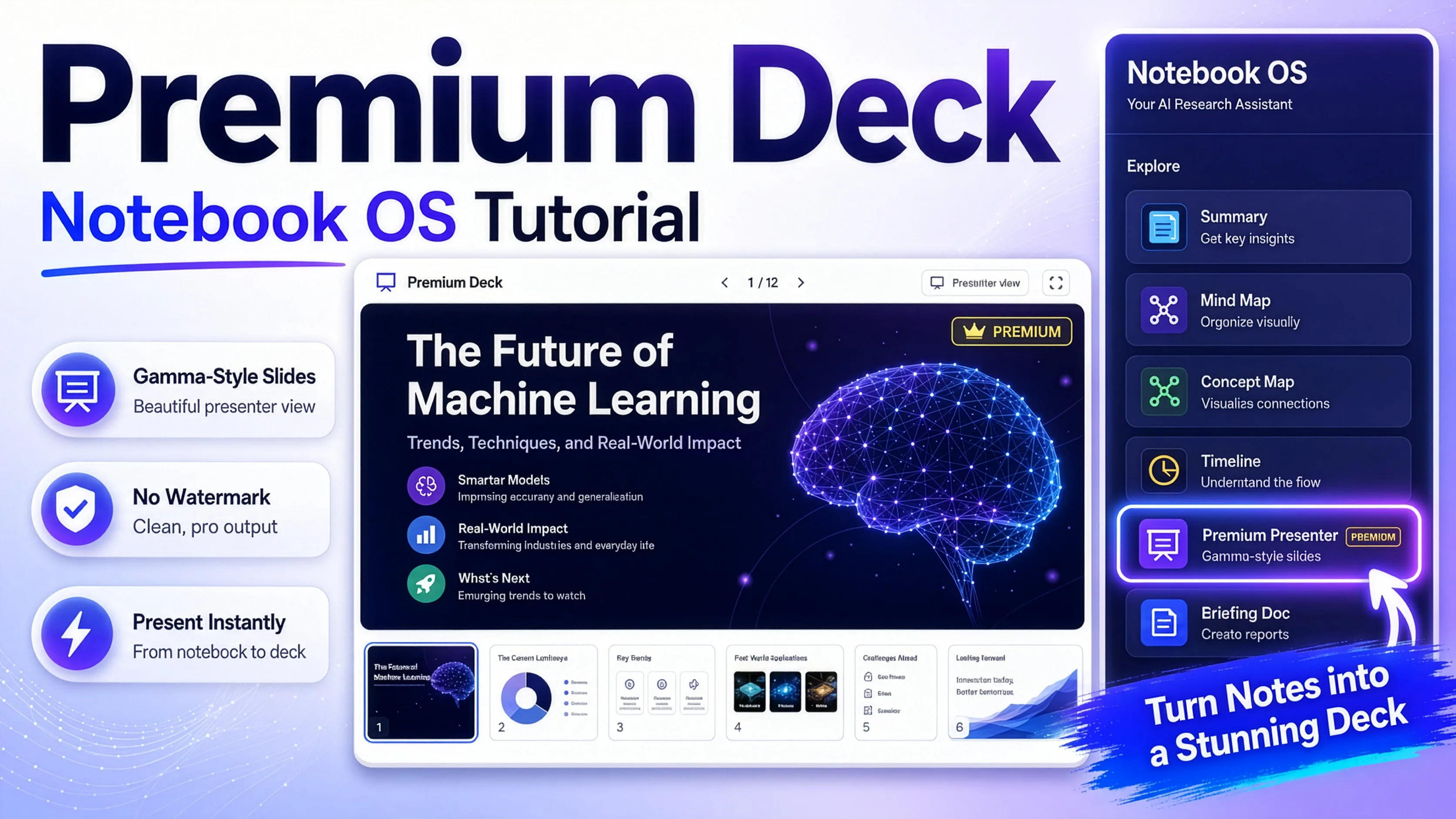 Premium Deck Viewのチュートリアル
