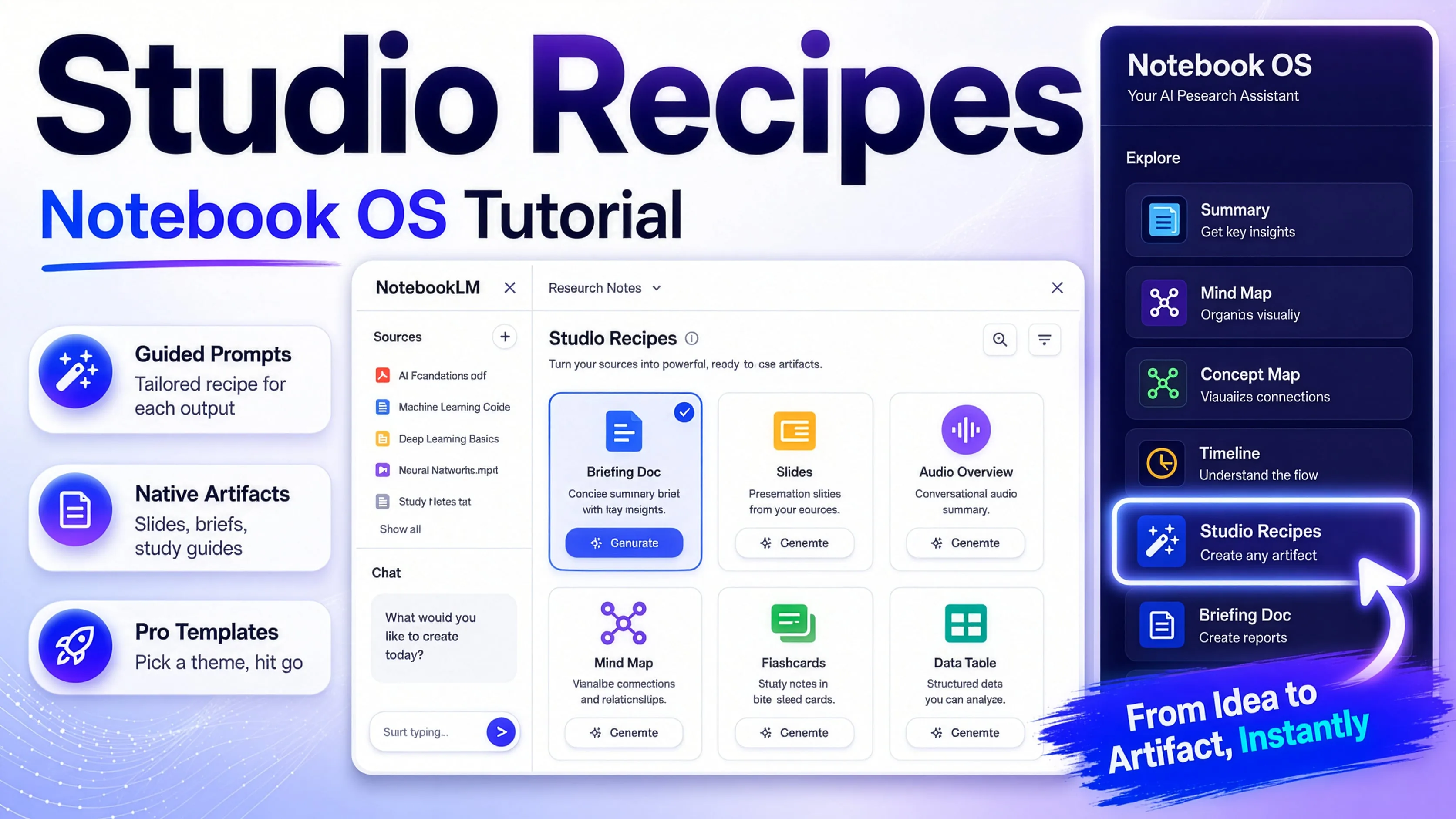 成果物を作るためのStudio Recipes