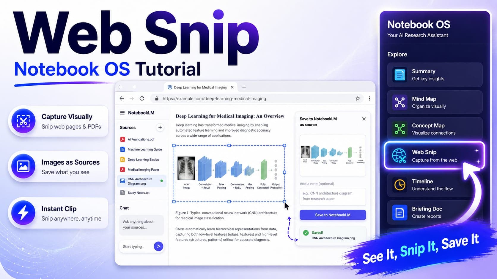 Web Snipのチュートリアル